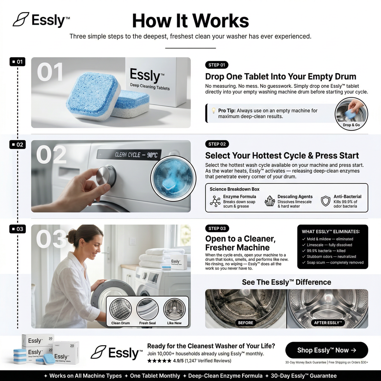Essly - Washer Machine Cleaning Tablets