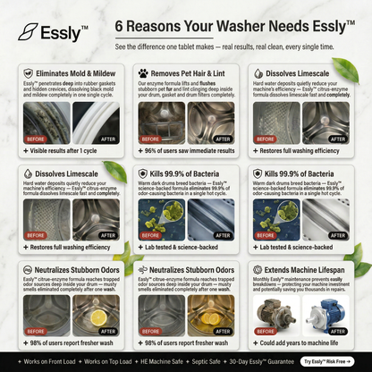 Essly - Washer Machine Cleaning Tablets