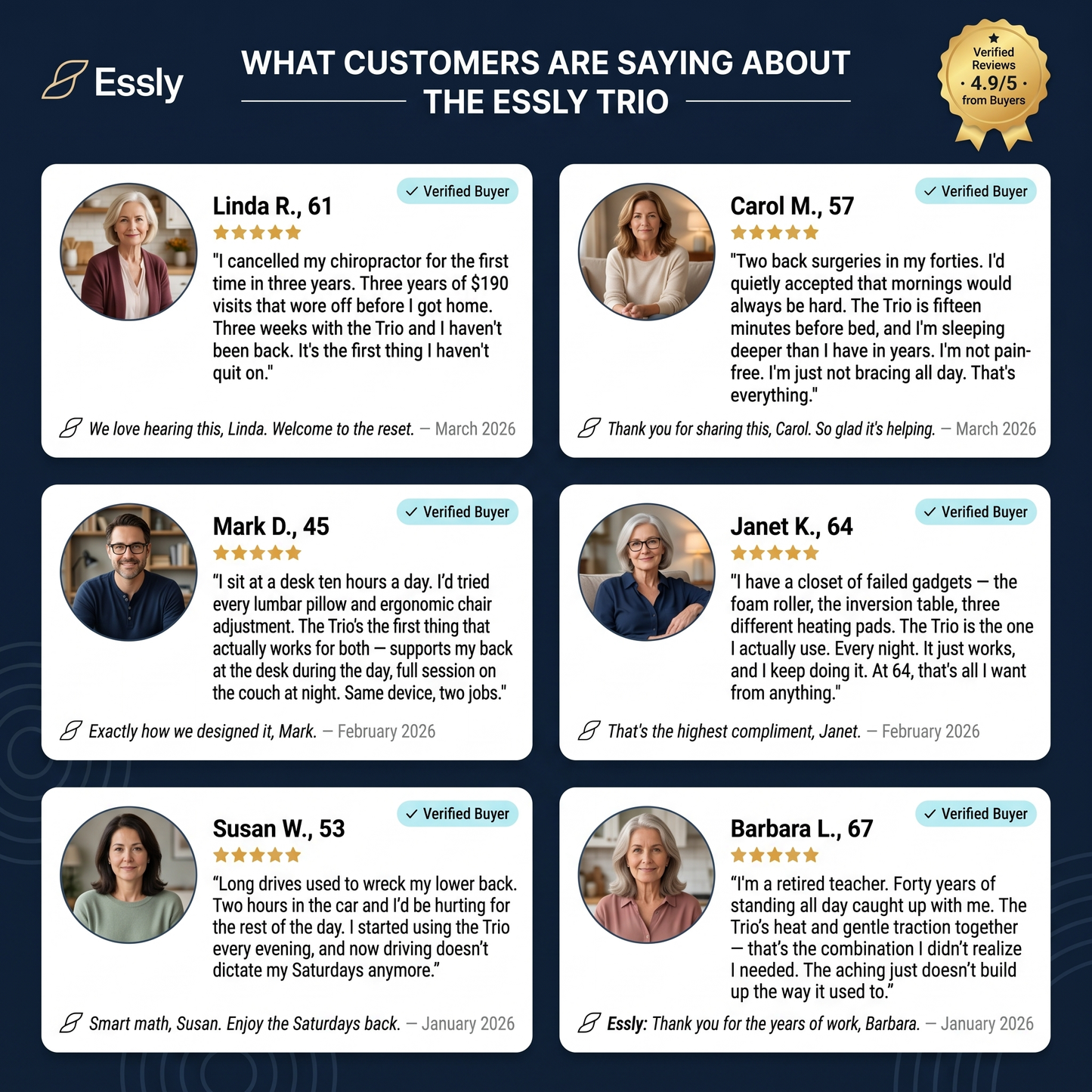 Essly Trio — For the Back That’s Already Tried Everything
