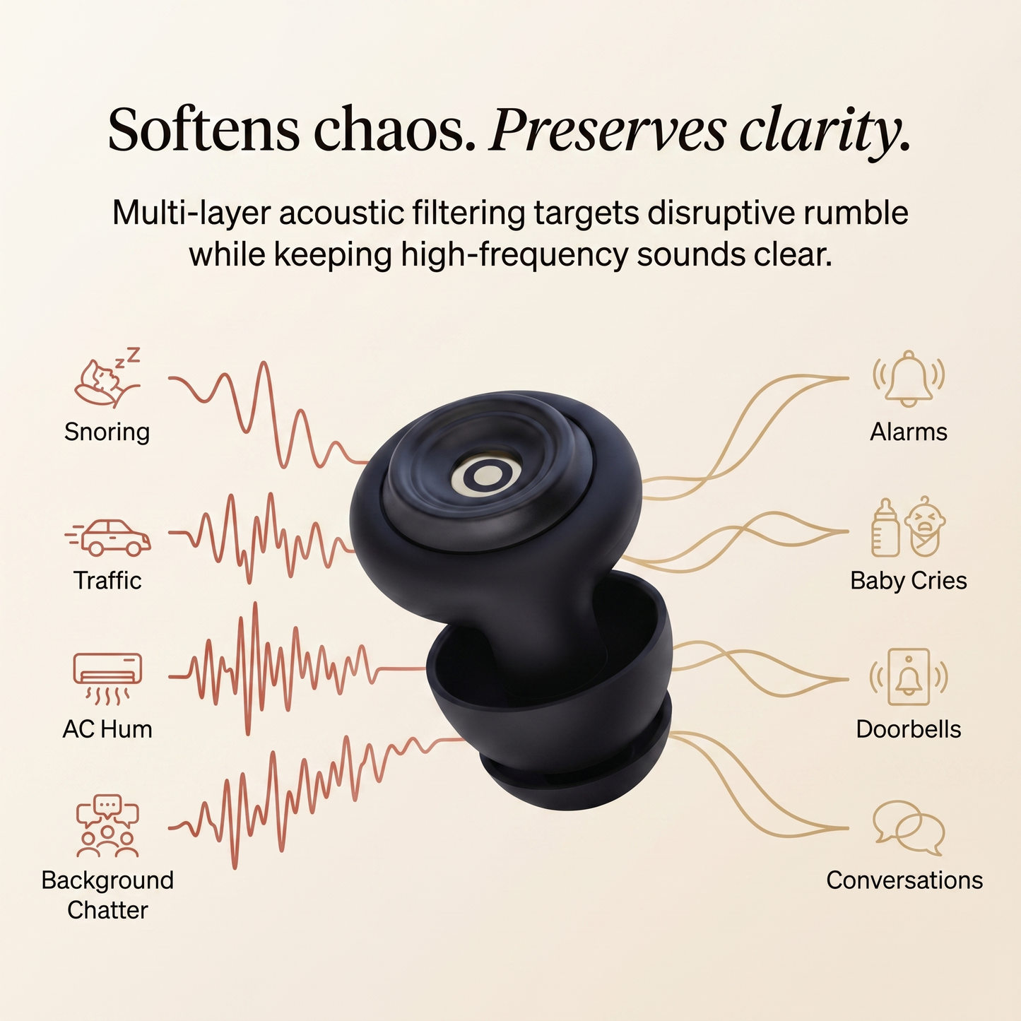 Hush by Essly — High-Fidelity Sleep Earplugs